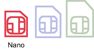 SIM card (500MB/Day) 7 Days Rental